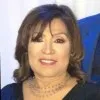 Maria May