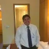Sahil Sharma
