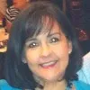 Luz Campos