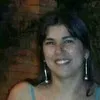 Fernanda Goncalves dos Santos