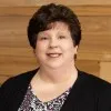 Peggy Shear