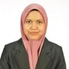 Shahirah Che Aziz