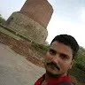 Anish kumar