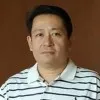 Kyaw Zay Ya