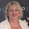 Helena Novik