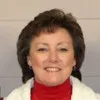 Carol Cohoon