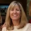 Diane Taylor