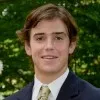 Luke Hublitz