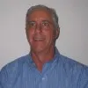 Ray Franklin