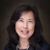 Shirley Chao