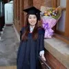 Ka yan WONG