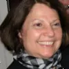 Maria Elena Perez