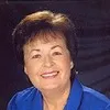 Elizabeth Parish