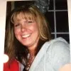 Rhonda Albin