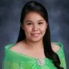 Ma Patricia Malamug
