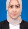 islamia fuada