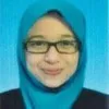 Lailatul Suaidah