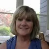Brenda Firestine