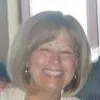 Jane Boyd