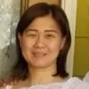 Sherly Sylvia