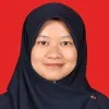 Amni Izzati Zulkarnain