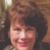 Pat Crawford