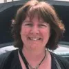 Rachel Kennedy