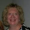 Caryn Winkler