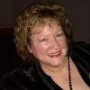 Wendy Morris