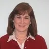 Susan Garvey