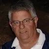 John Phillips