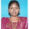 Bhargavi Sunku