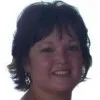 Emma Dill