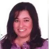 omaima magdy