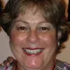 maria mercedes romero duarte