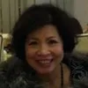 Kate Ho