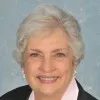 Leoma Gilley