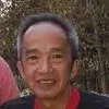 Pakkaporn Sathienpakiranakorn