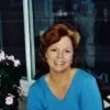 Patricia Pupek