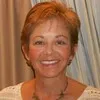 Karen Tracy