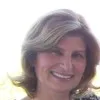 Anita Huenke
