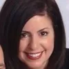 Kristina Vartanian