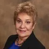 Blanca Hernandez