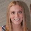 Rachel Brown