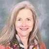Margaret McNutt