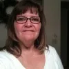 Lynn Fritz