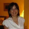 veronica solis
