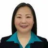 Elna Estacio