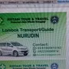 Nurudin Din