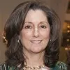 Susan Gabriel